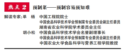 權威專家科學解讀2023年食品安全與健康熱點